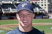 Nick Hundley